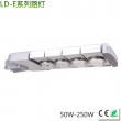 Integrated modules LED street light 100w-250W