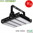 Fin modules LED Tunnel Light 50- 300W