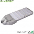 The new modular LED street light 60-210W