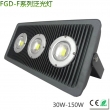 The new integrated LED floodlight 30w-150W